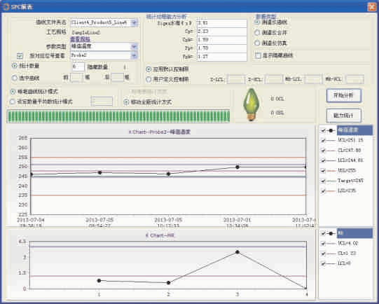 ESA Profiler SPC software